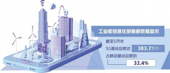 华宇平台注册：5G演进升级稳步推进